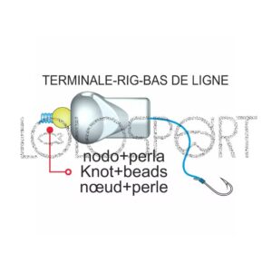 Alternative view of Stonfo CLIP BEADS