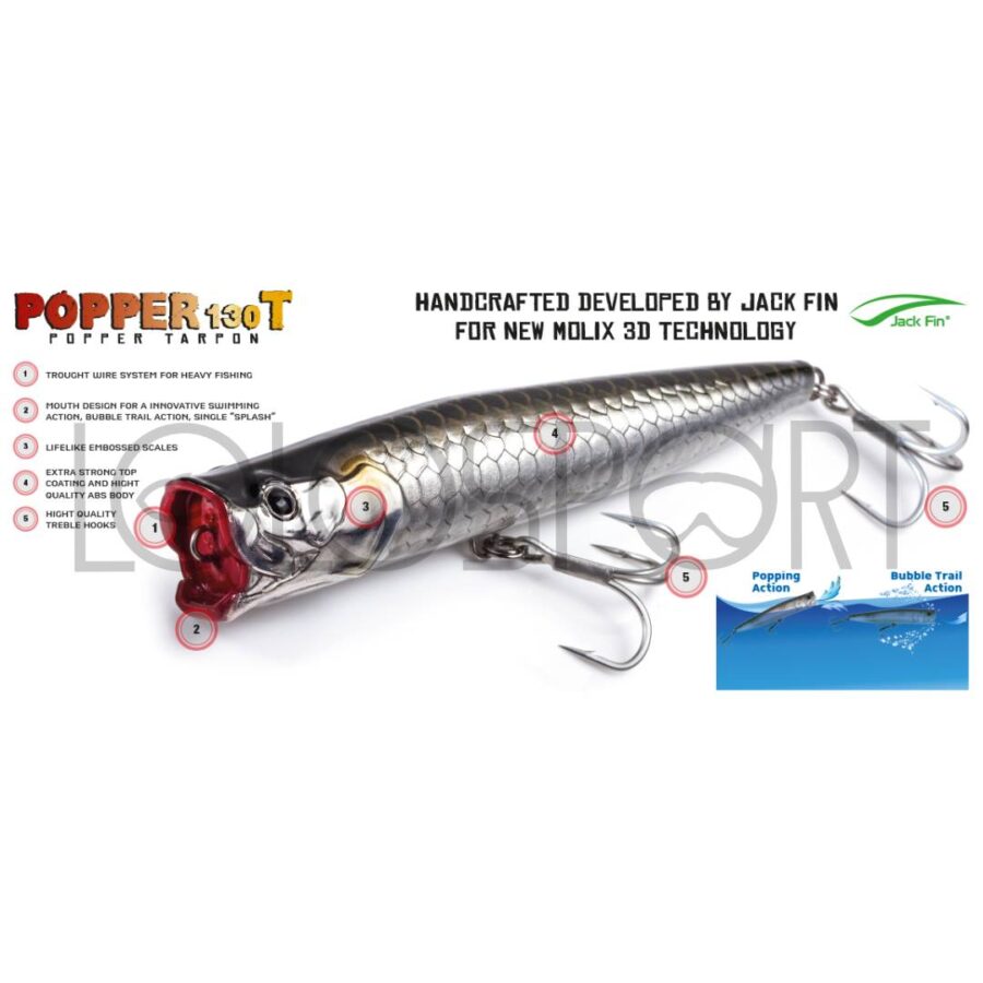 Molix Popper 130T