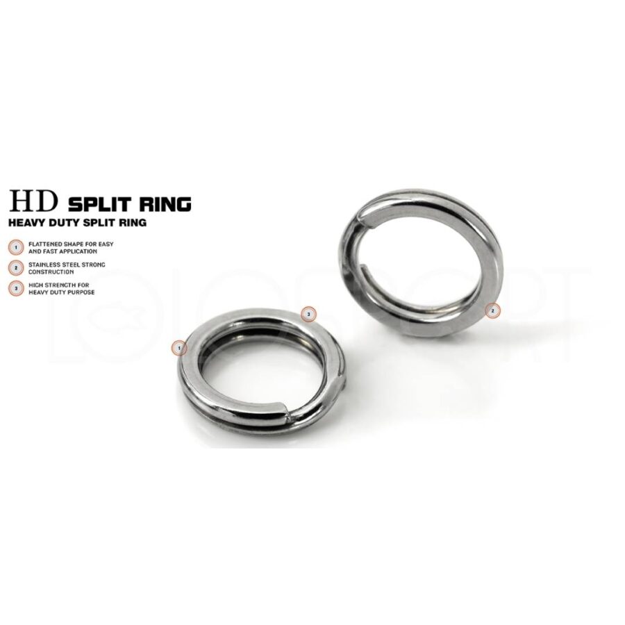 Molix Split Ring HEAVY DUTY