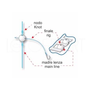 Alternative view of STONFO BEADS MATCH Art 65