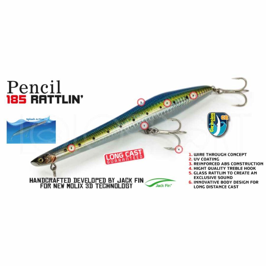 Molix Pencil 185 Rattlin