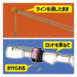 Alternative view of PROX - LINE STOPPER ROD BELT