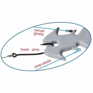 Alternative view of STONFO TIRANODO SUPER KNOT TIGHTENER