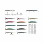 Immagine prodotto successivo